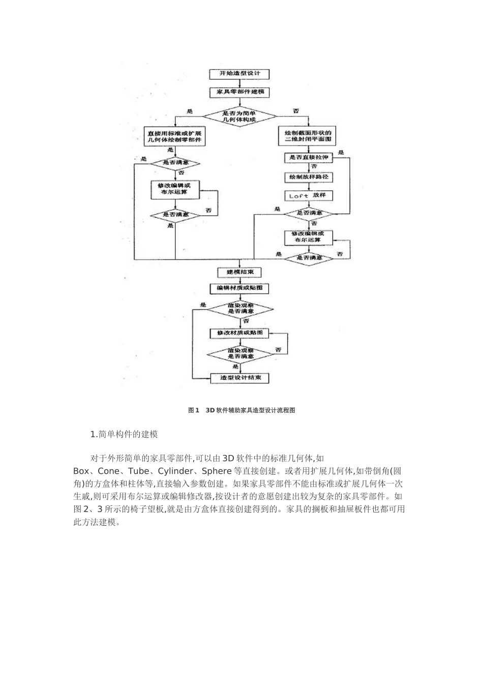 用三维软件辅助家具造型设计_第2页