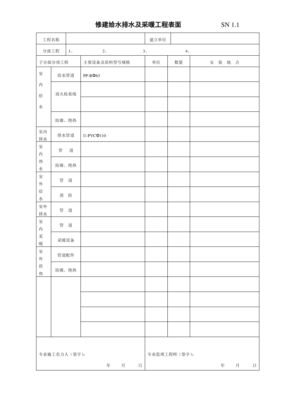 建筑给排水及采暖工程概况_第1页