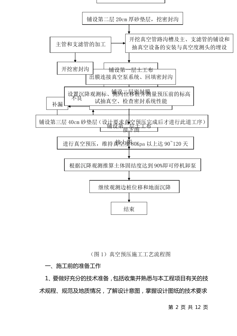 软基处理方案真空预压施工工艺_第2页
