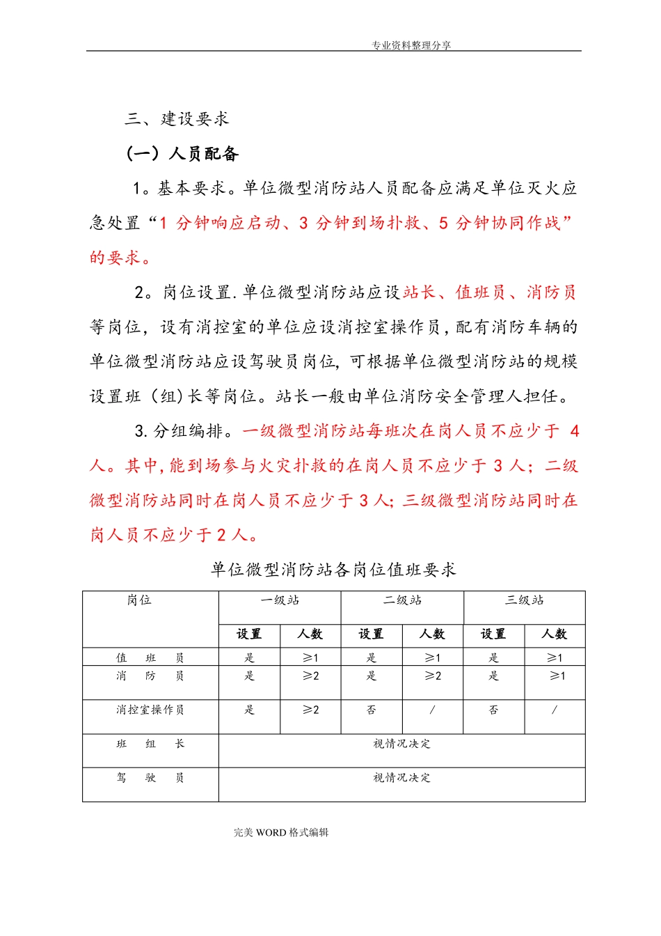 微型消防站建设标准和要求_第2页