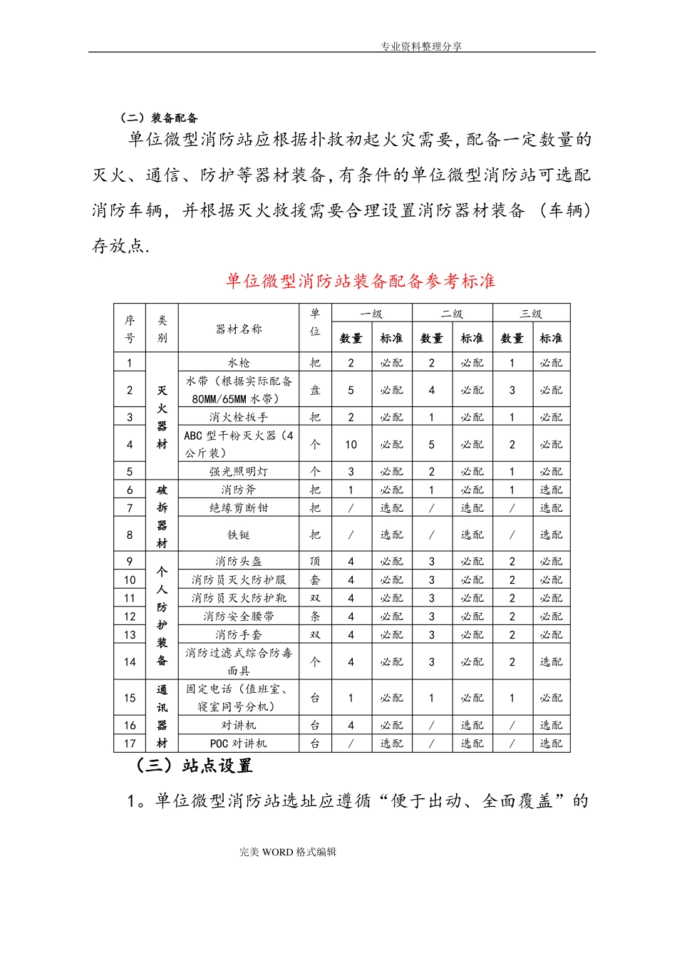 微型消防站建设标准和要求_第3页