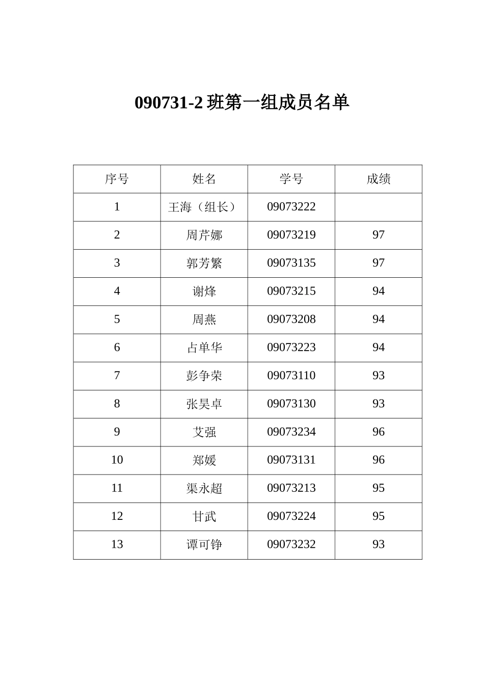 资产评估报告09级模板_第2页