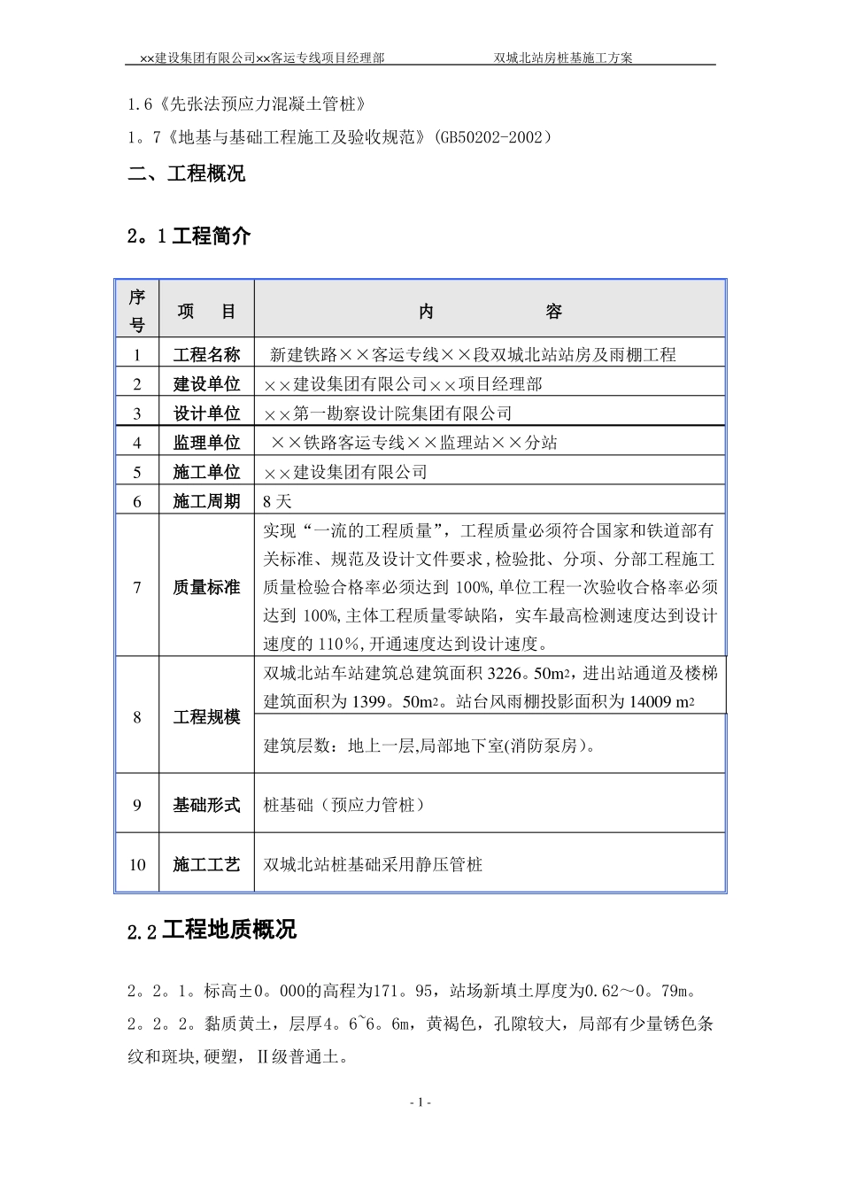 ××静压管桩施工方案PHC,新技术_第2页