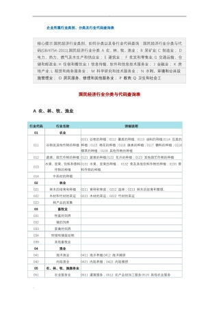 企业所属行业类别分类及行业代码查询表