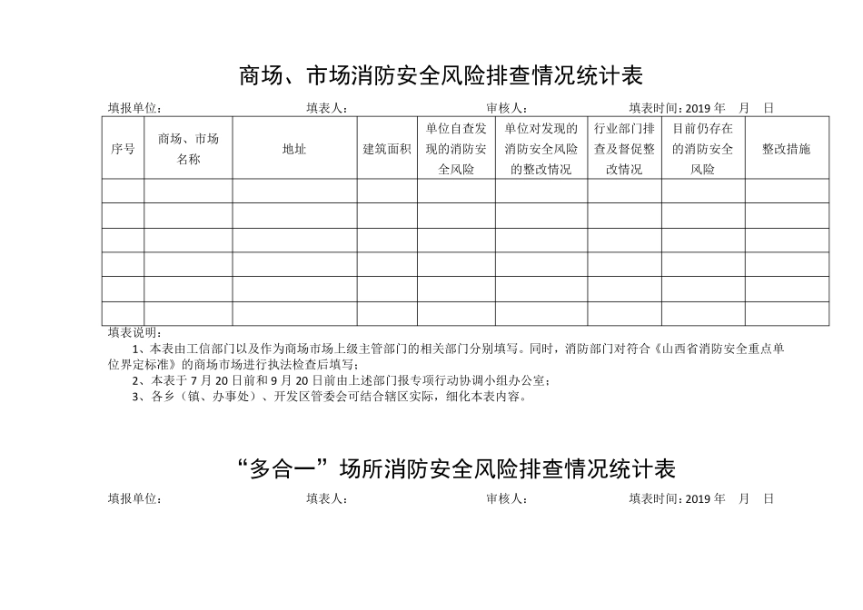 消防安全自评自查自改公开承诺书_第2页