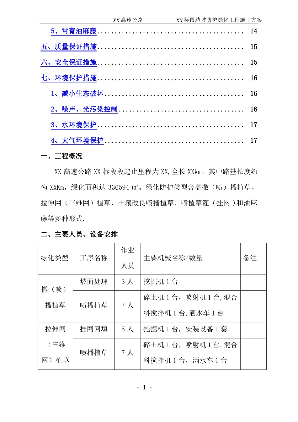 路基边坡防护绿化工程施工方案_第2页