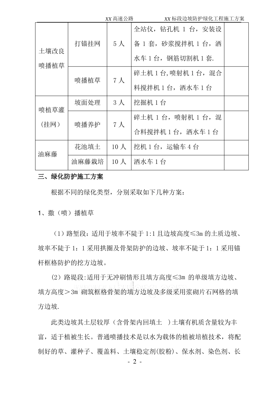 路基边坡防护绿化工程施工方案_第3页
