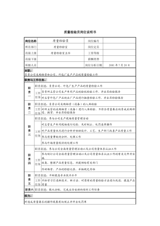 质量检验员岗位说明书