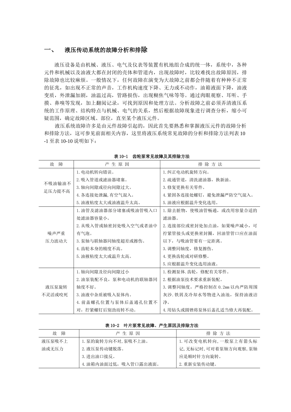 液压与气动系统的安装调试和故障_第3页