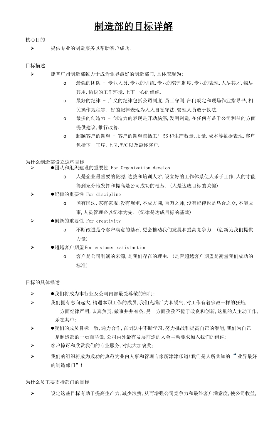 主管手册(Supervisor Manual NEW)_第1页