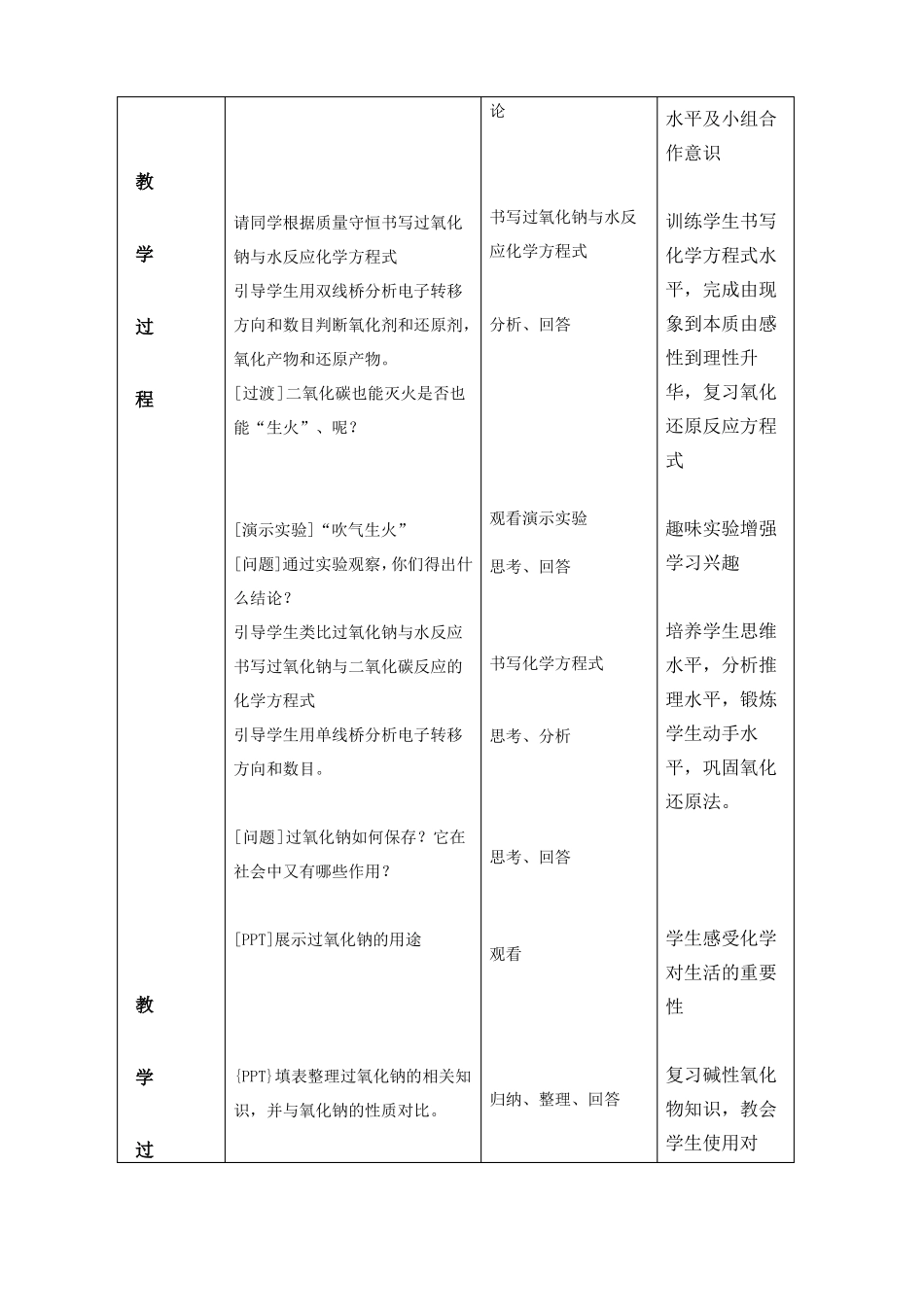 钠的化合物教学设计_第2页