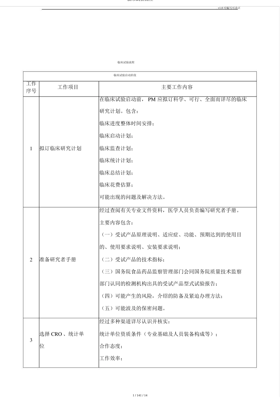 临床试验流程_第1页