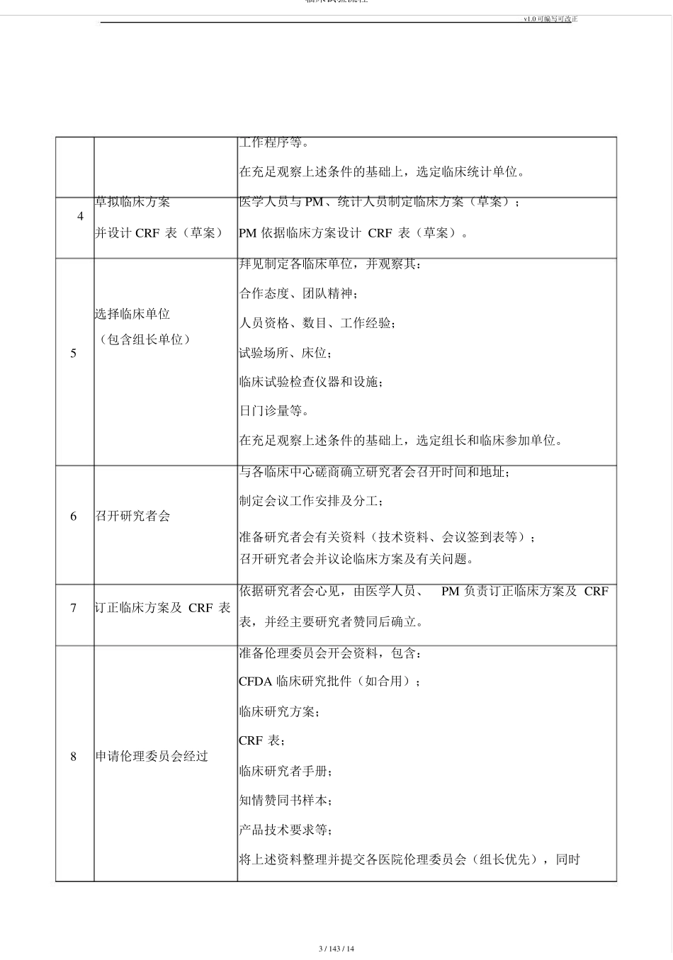 临床试验流程_第3页