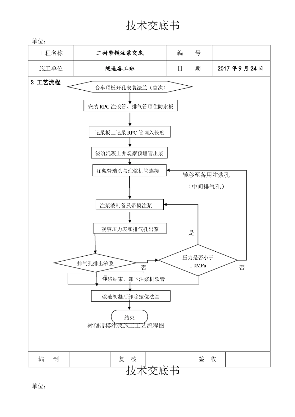 隧道二衬带模注浆技术交底_第2页