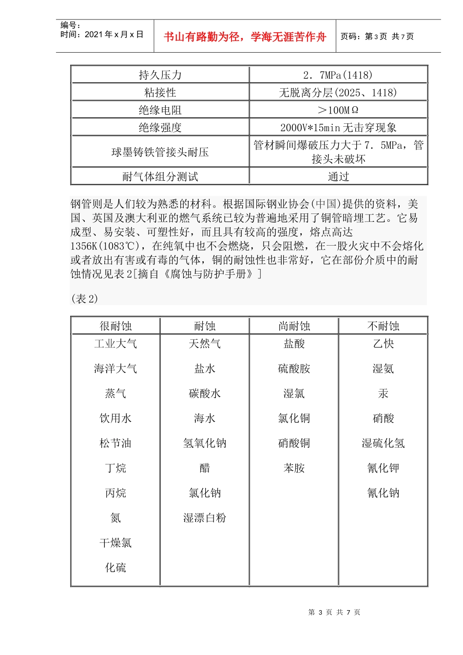 室内燃气管暗装的探索与实践_第3页