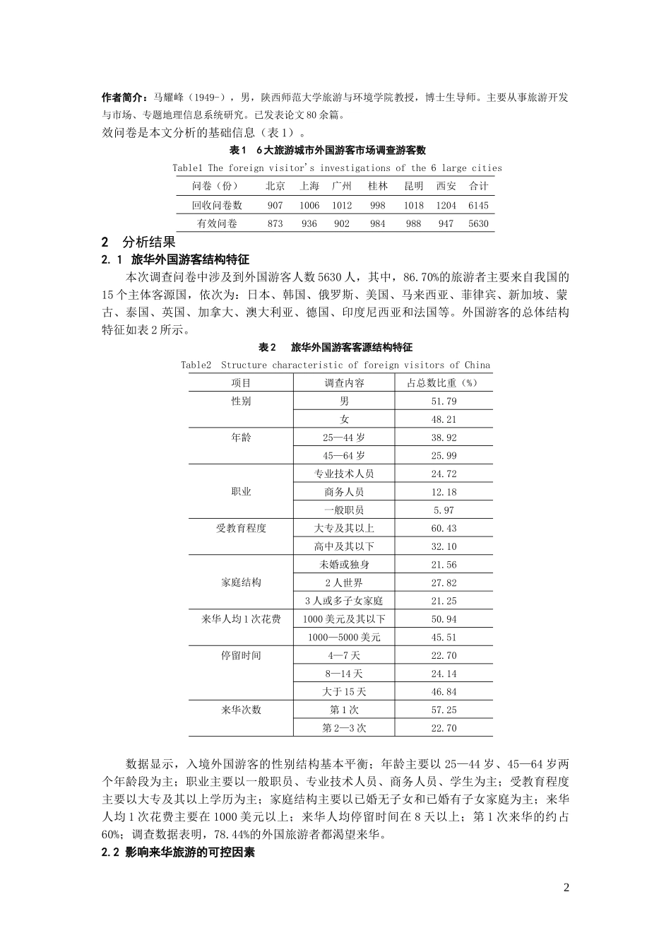 旅华外国游客旅游消费偏好的实证研究_第2页