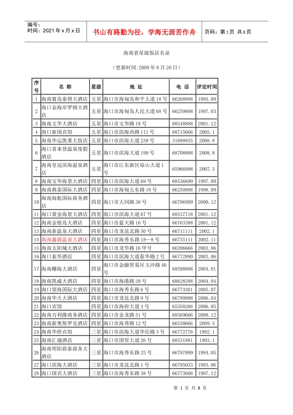 市场营销酒店_第1页