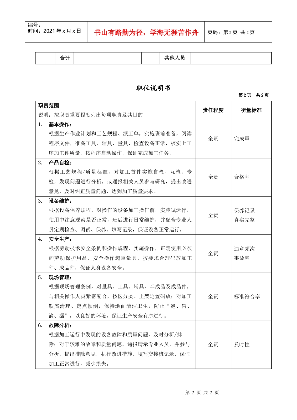 数控中级车工_第2页