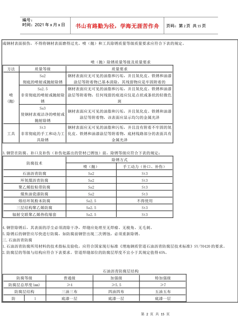 城市燃气管道防腐施工_第2页