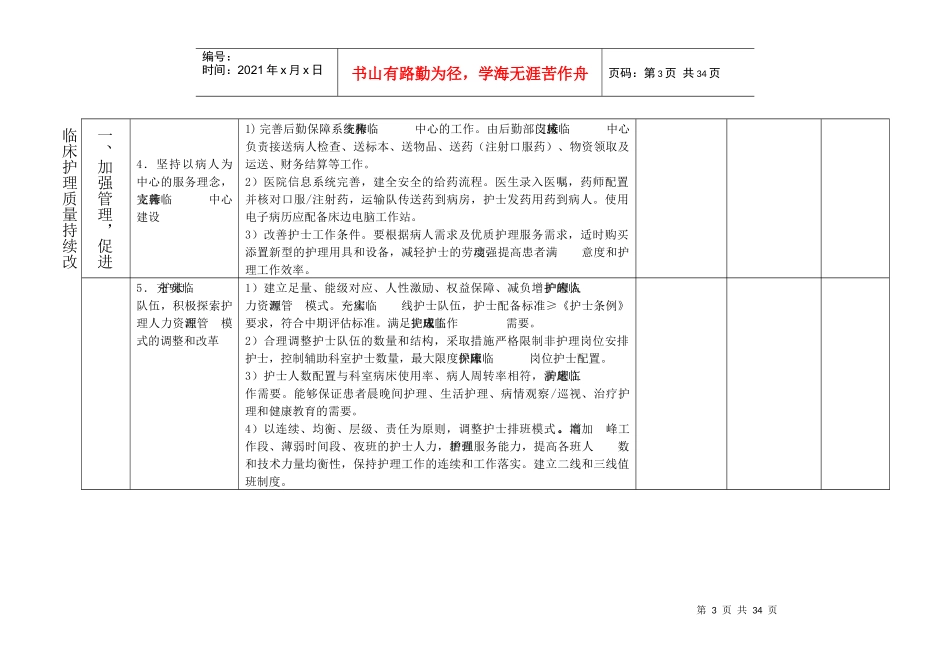广东省医院护理质量评价指南_第3页