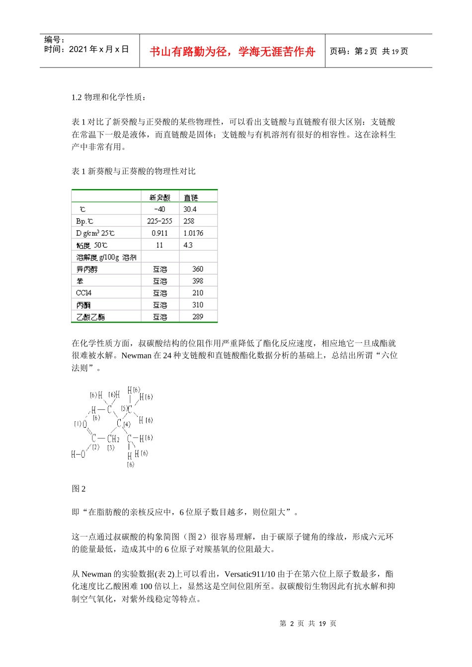 叔碳酸及其衍生物在涂料中的应用_第2页