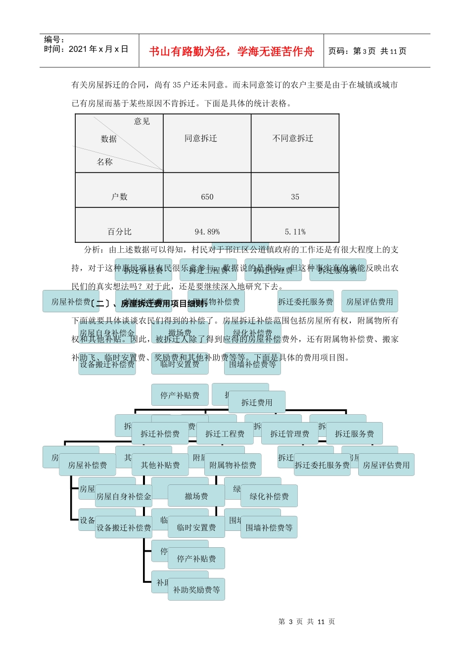 对扬州市农村房屋拆迁补偿的调查分析_第3页