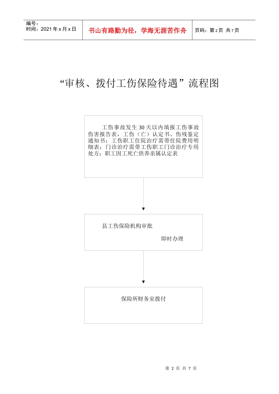 征缴工伤保险费流程图_第2页