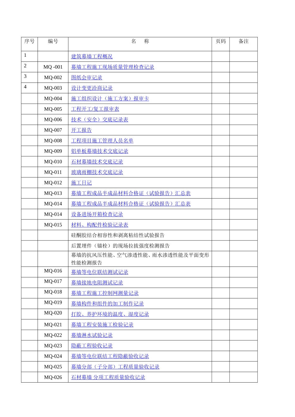 幕墙工程竣工全套资料(DOC62页)_第2页