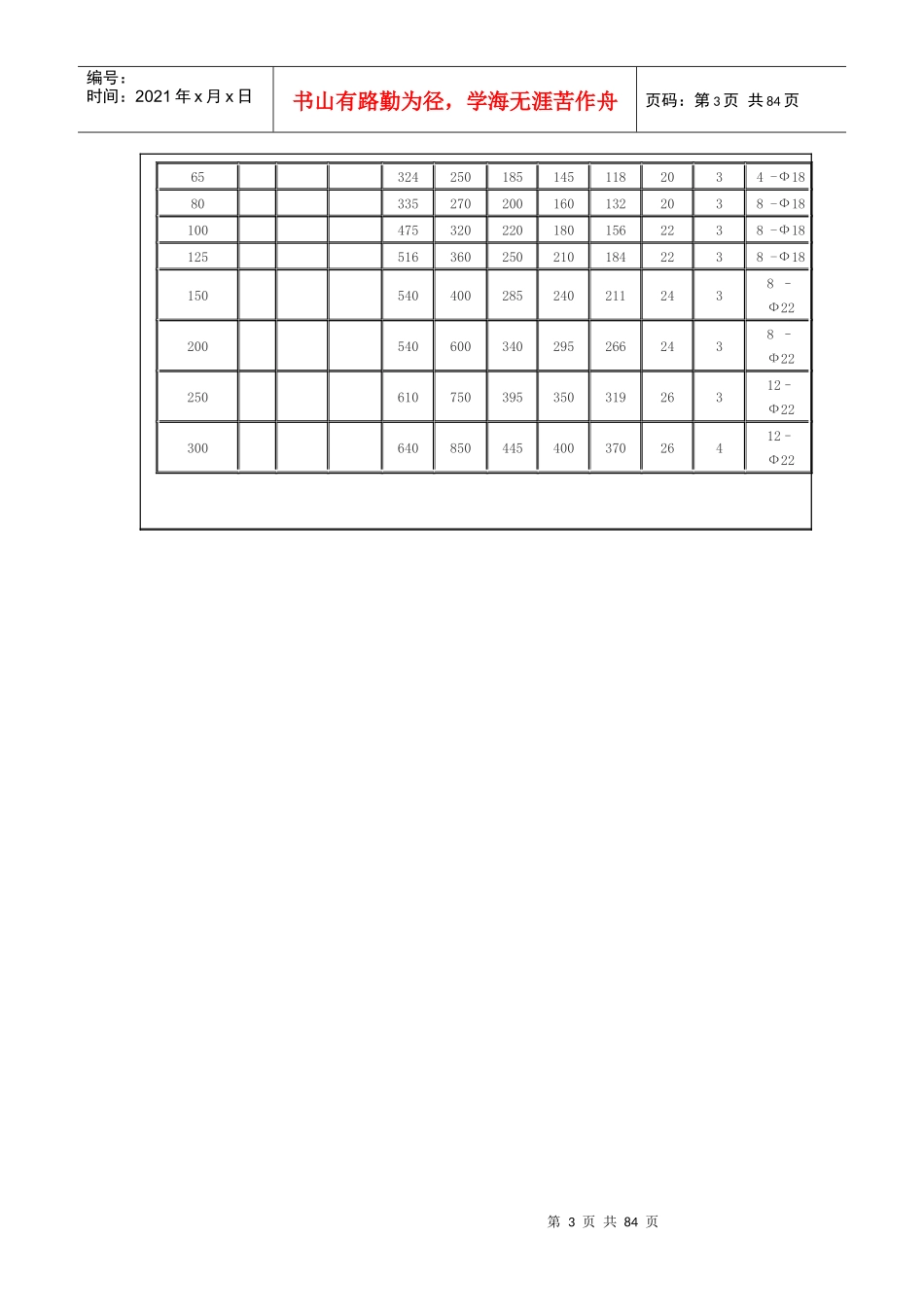 家用燃气紧急切断电磁阀_第3页