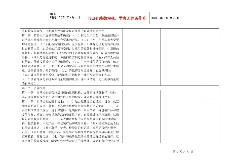 新版GMP自查表_第2页