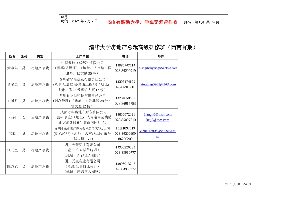 四川房地产企业总裁通讯录_第1页