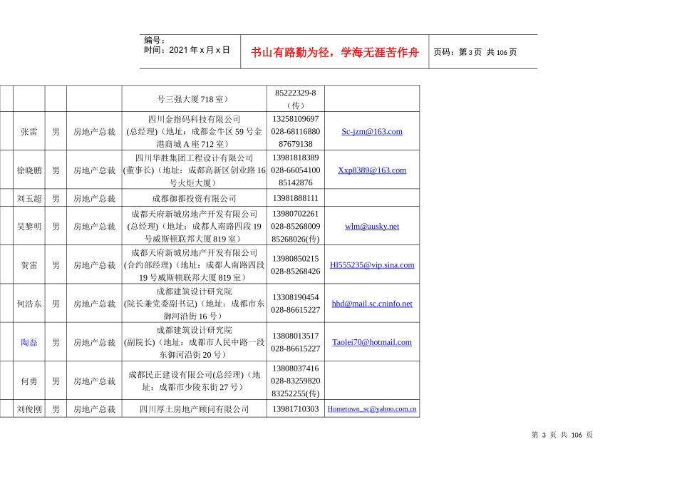 四川房地产企业总裁通讯录_第3页