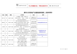 四川房地产企业总裁通讯录