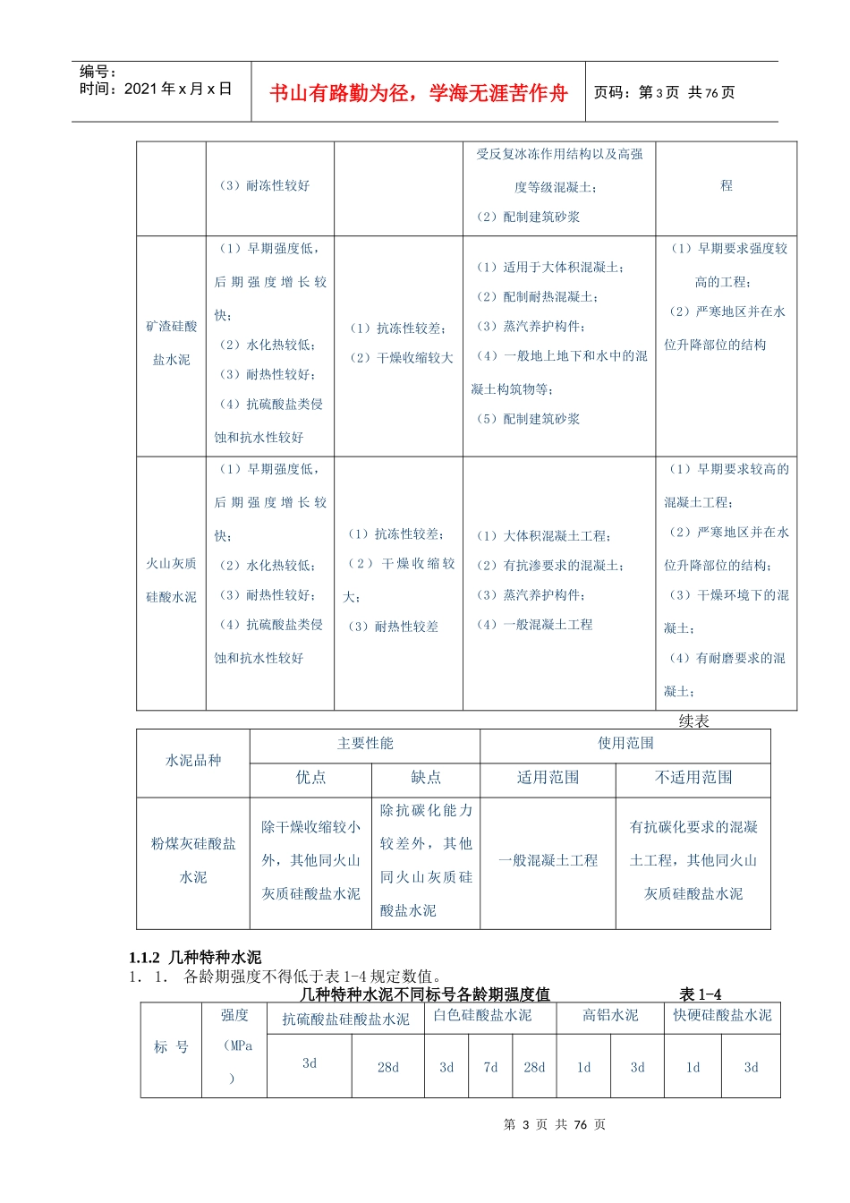 常用建筑材料质量指标_第3页
