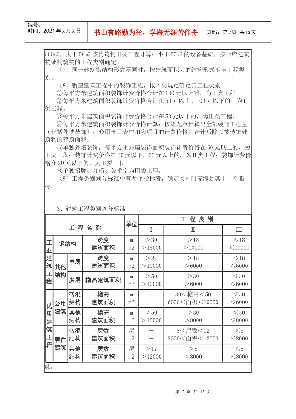 山东省工程类别划分及取费标准_第2页