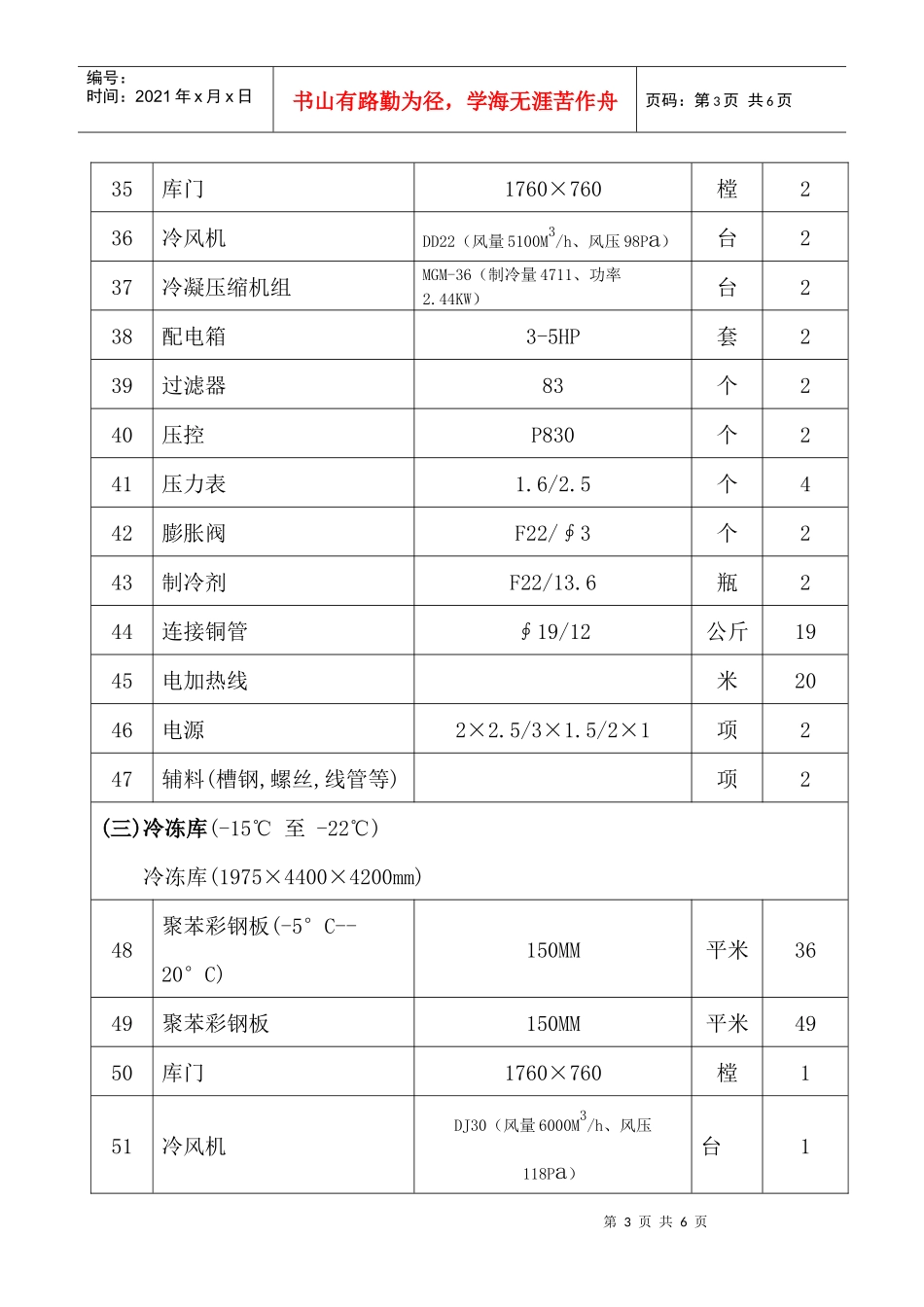 厨房设备采购明细doc-北京市财政局_第3页