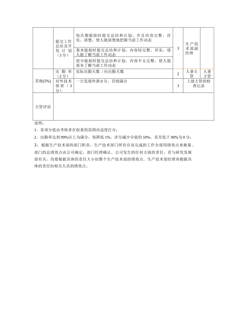 方圆公司生产技术部电工、电子产品主管工艺工程师（方案2）_第2页