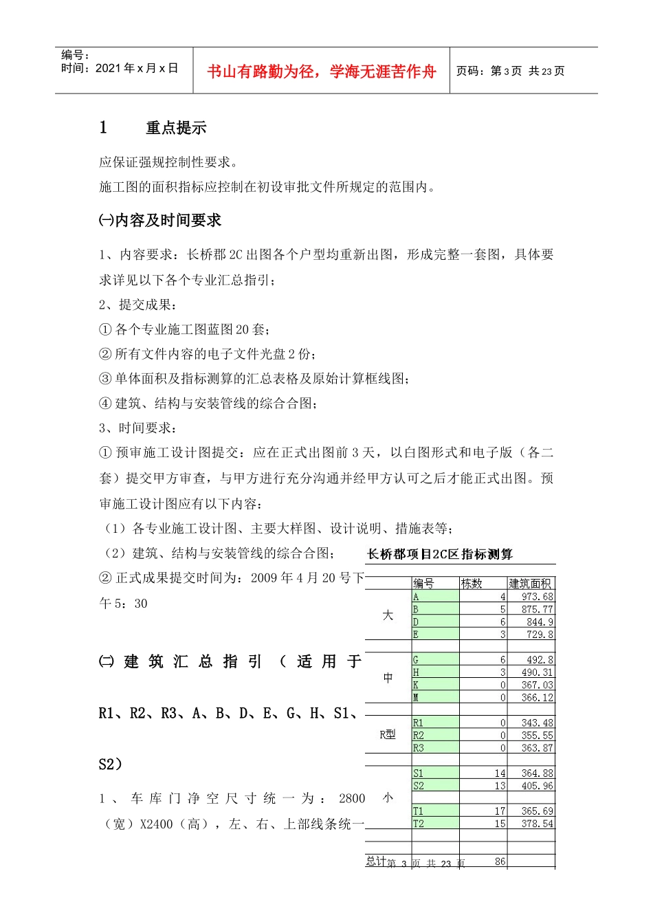 房地产项目施工图设计方案_第3页