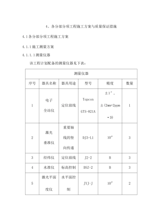 各分部分项工程施工方案与质量保证措施