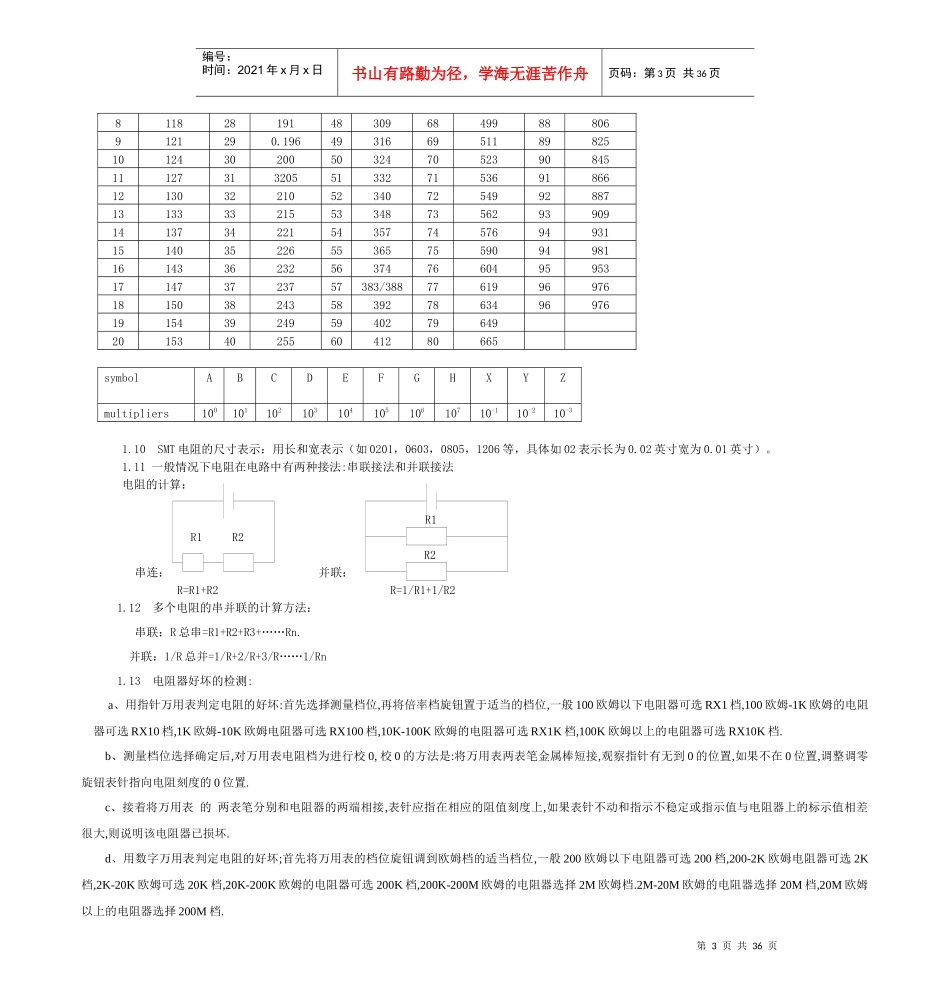 手机电子元件认识_第3页