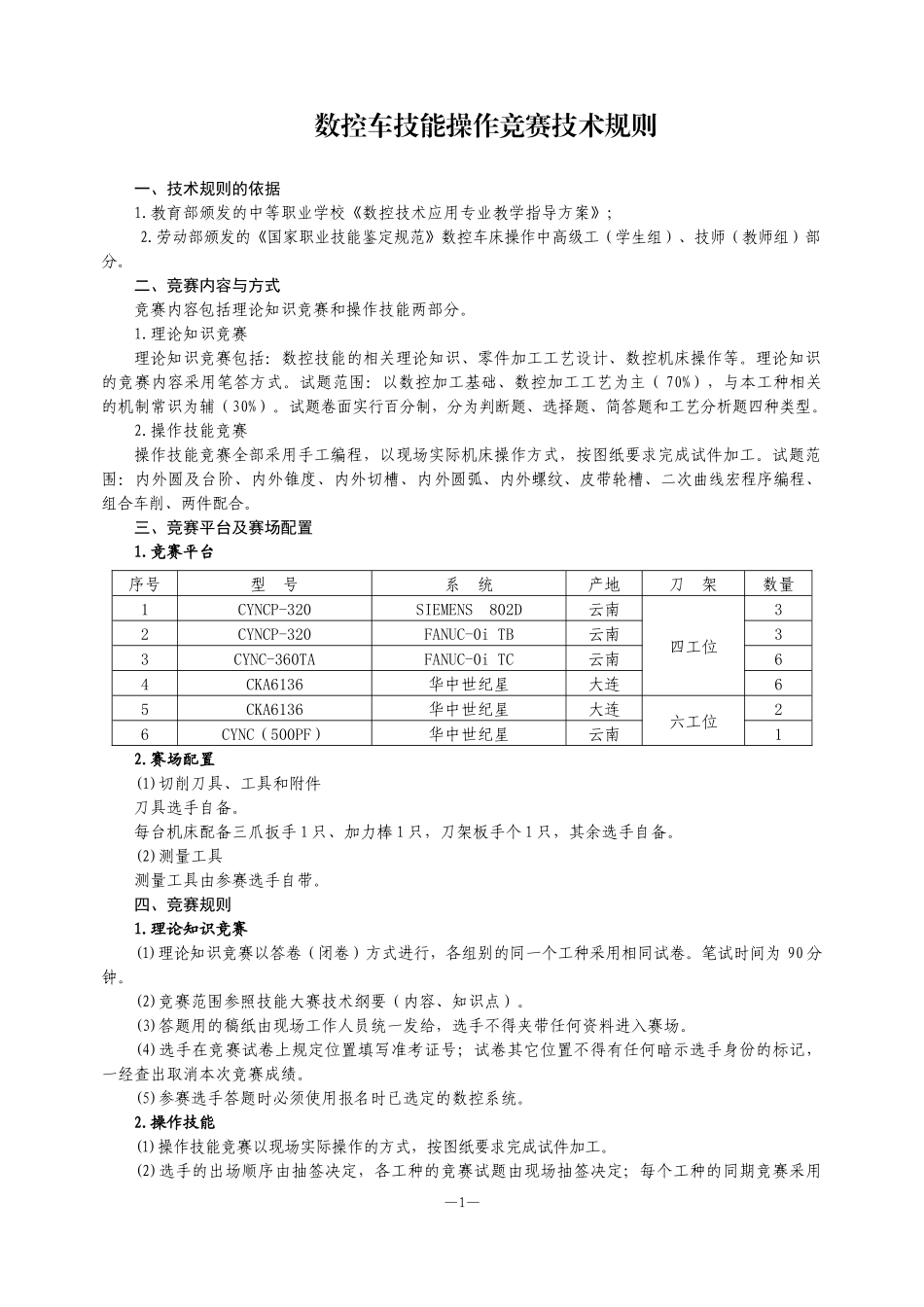 数控车技能操作竞赛技术规则_第1页