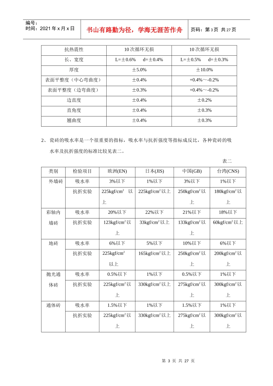 墙地砖墙地面覆盖材料_第3页