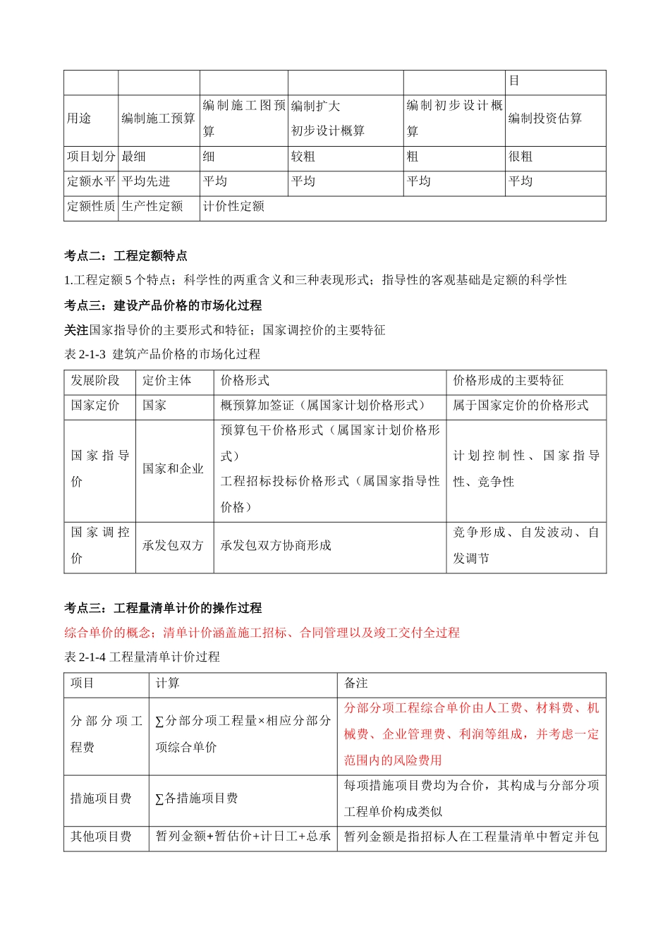 造价师冲刺《工程造价计价与控制》第2章工程造价计价依据_第3页