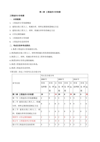 造价师冲刺《工程造价计价与控制》第2章工程造价计价依据
