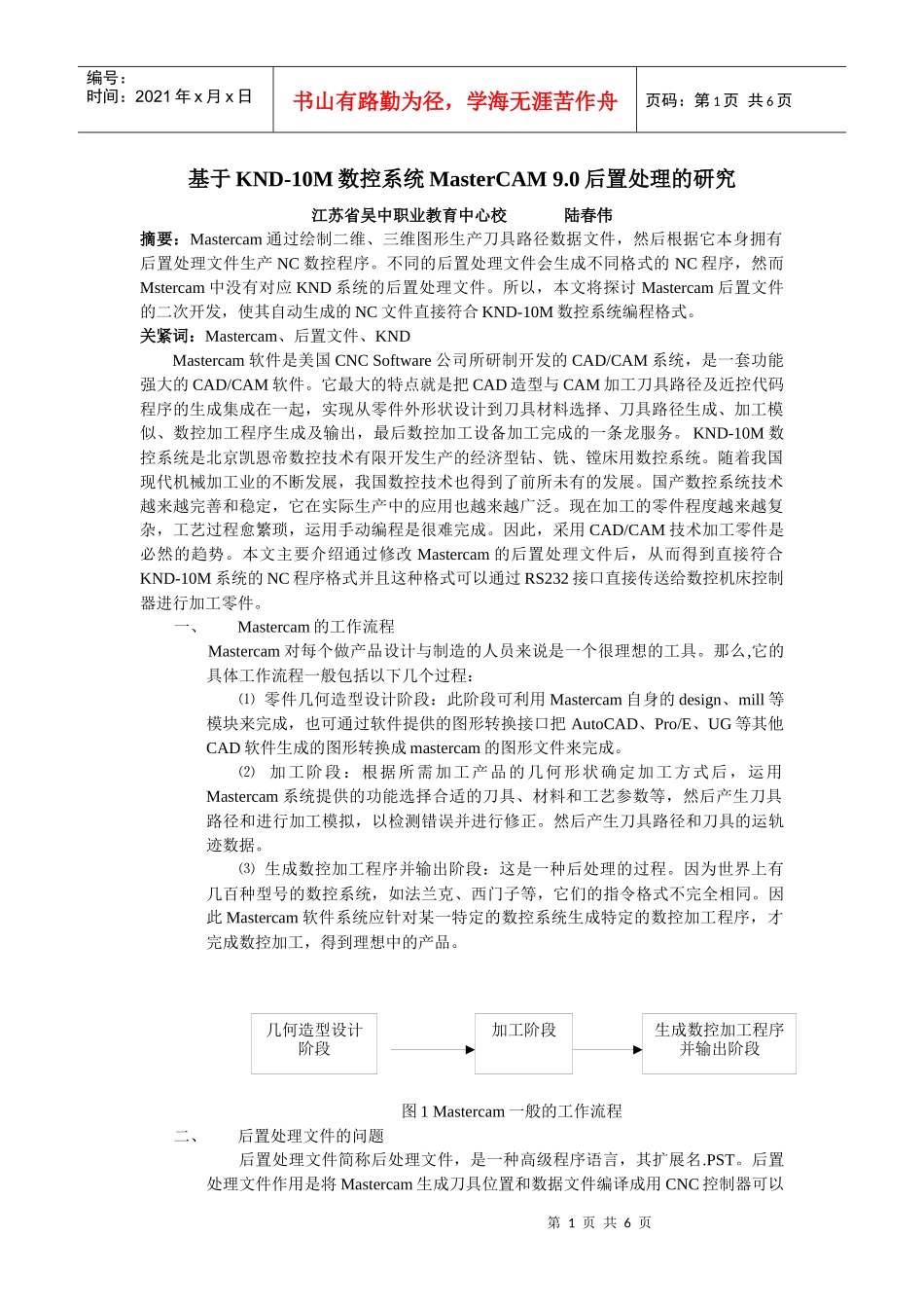 基于KND-10M数控系统MasterCAM90后置处理的_第1页