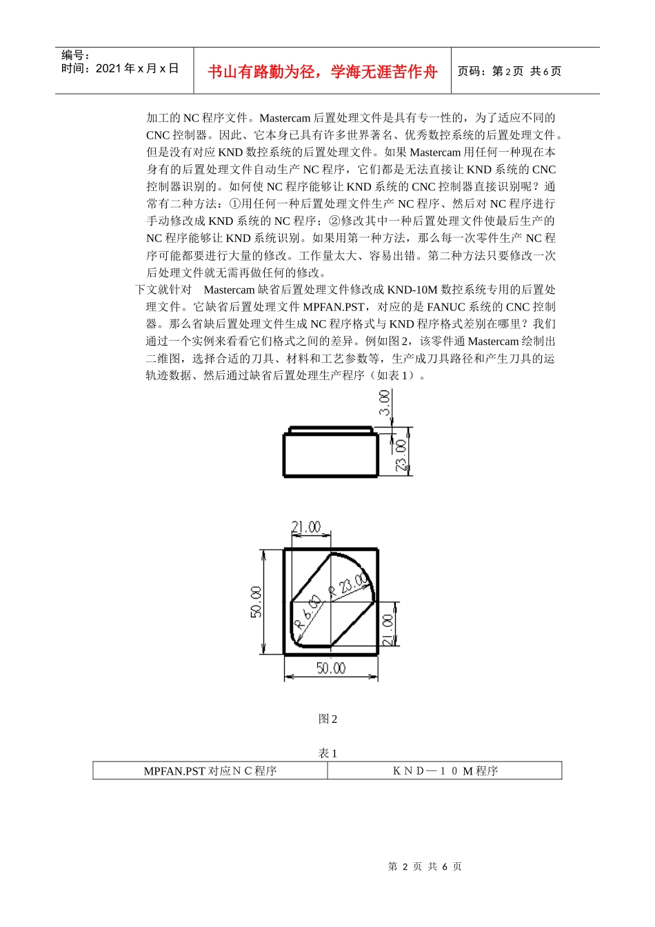 基于KND-10M数控系统MasterCAM90后置处理的_第2页