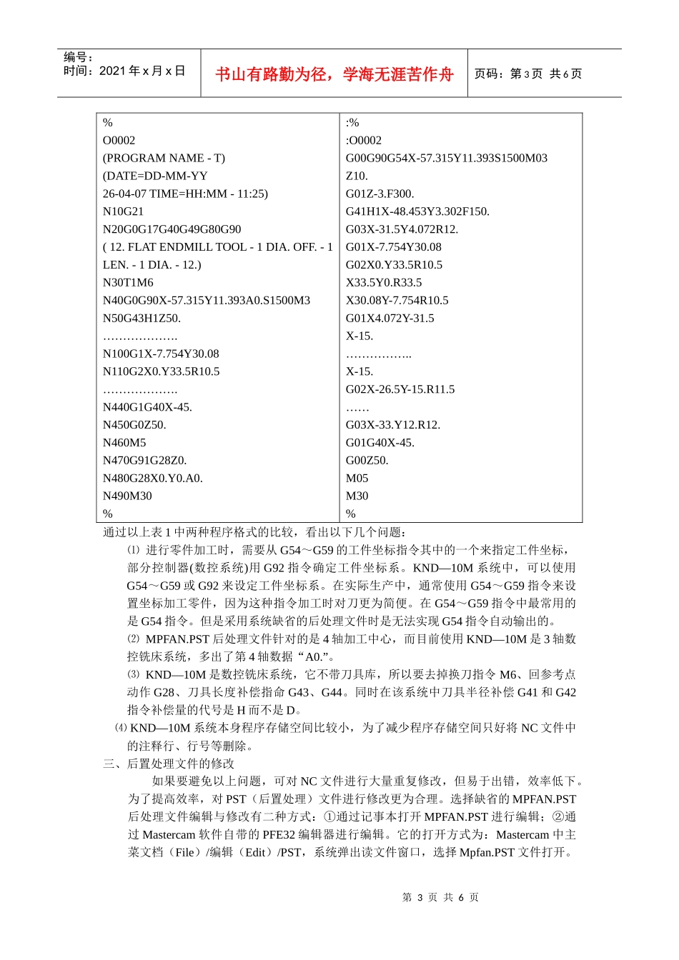 基于KND-10M数控系统MasterCAM90后置处理的_第3页
