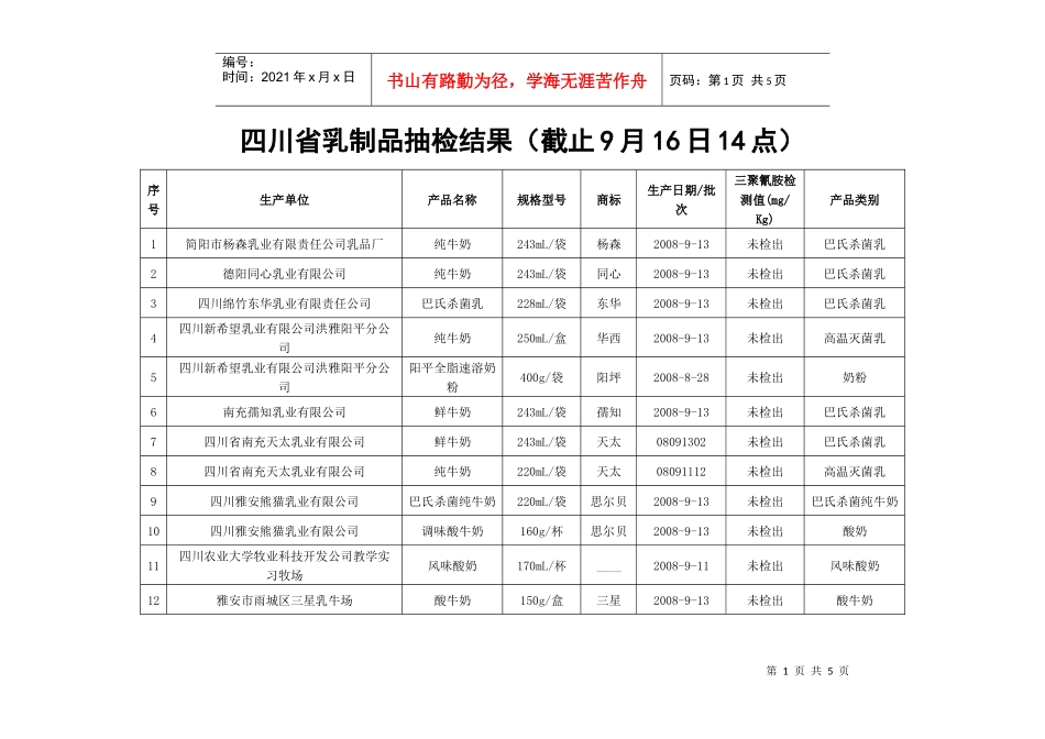 四川省乳制品抽检结果（截止9月16日14点）_第1页