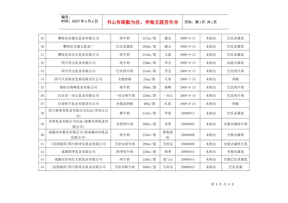 四川省乳制品抽检结果（截止9月16日14点）_第3页