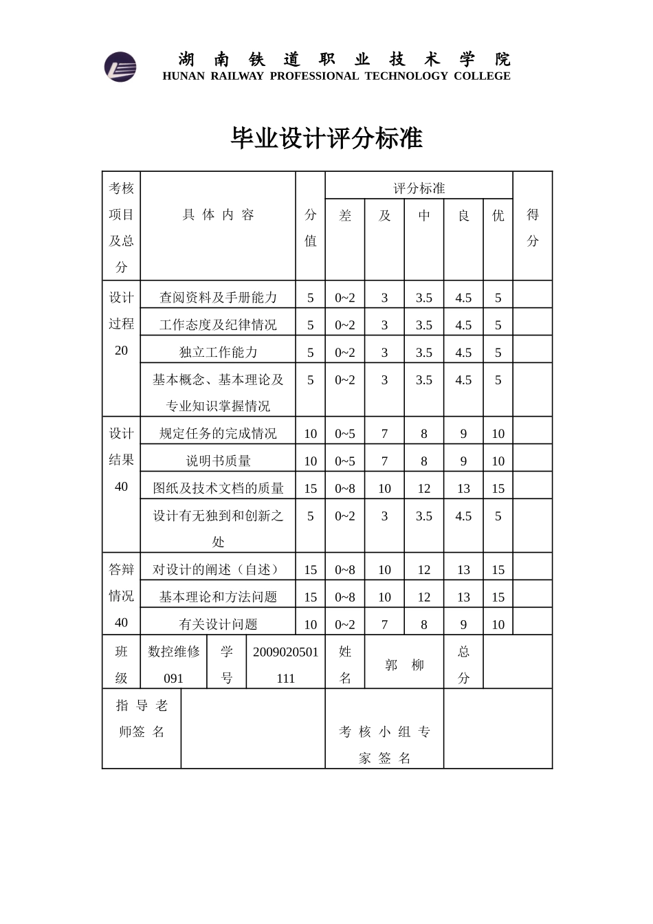 数控机床改造毕业设计_第3页